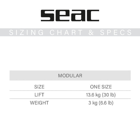 Seac Modular