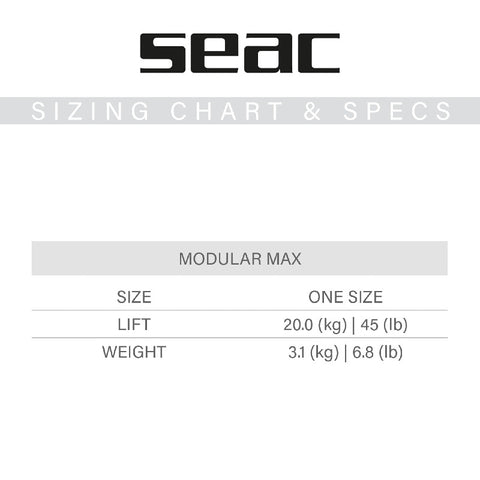 Seac Modular Max